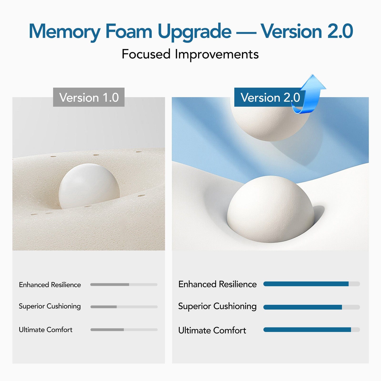 Men's Comfy Suede Memory Foam Moccasin Slippers Warm Sherpa Lining House Shoes