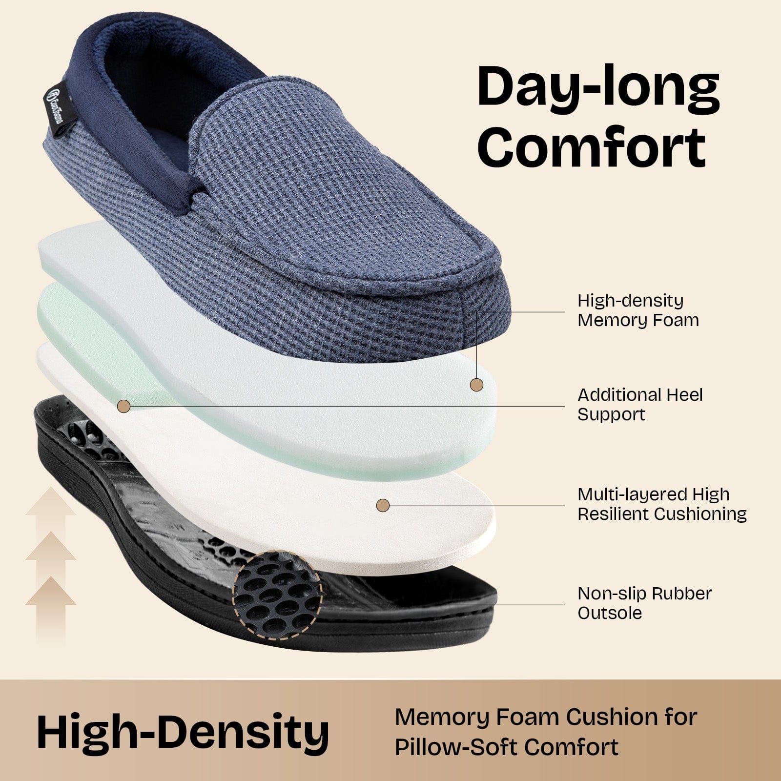 Men's Comfort Memory Foam Moccasin Slippers
