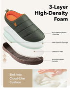 Men's Quilted Slip on Slippers