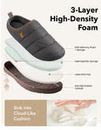 Men's Quilted Slip on Slippers