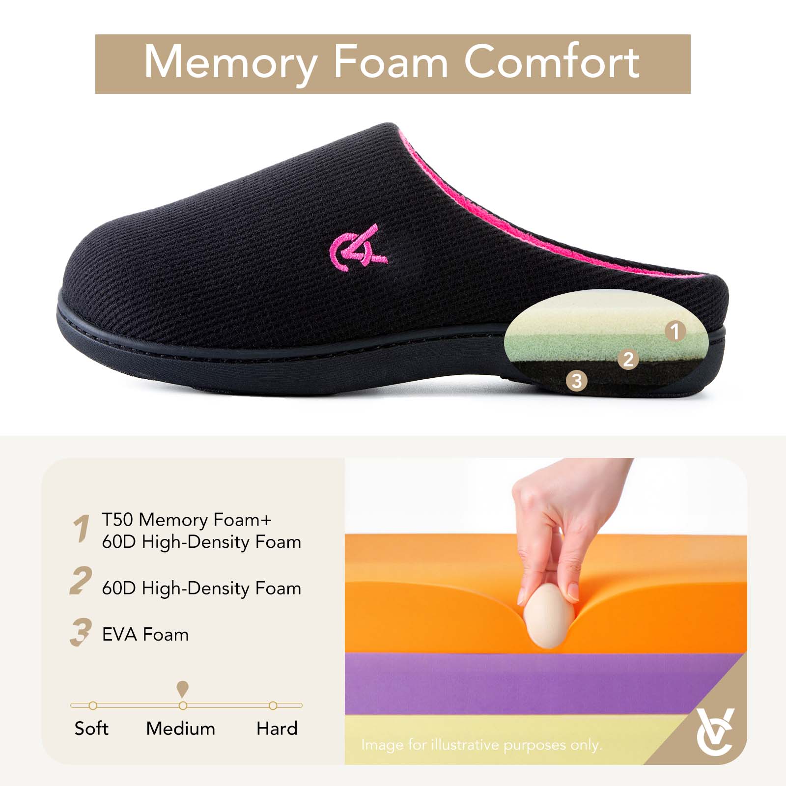 Women's Two-Tone Slippers
