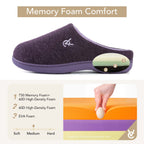 Women's Two-Tone Slippers