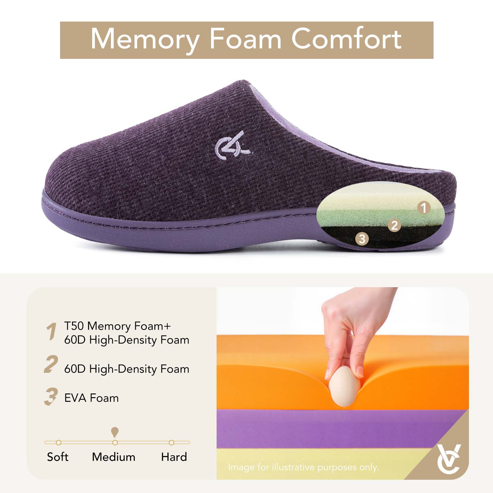 Women's Two-Tone Slippers