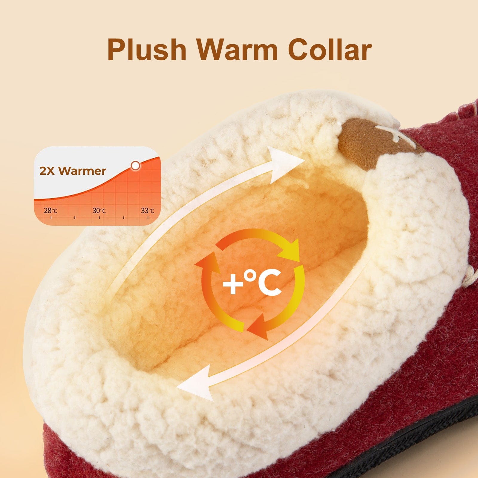 Women's Moccasin Slippers