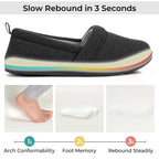 Women's Comfort Knit Loafer Light Weight Slippers with Anti-Skid Rubber Sole