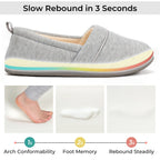 Women's Comfort Knit Loafer Light Weight Slippers with Anti-Skid Rubber Sole