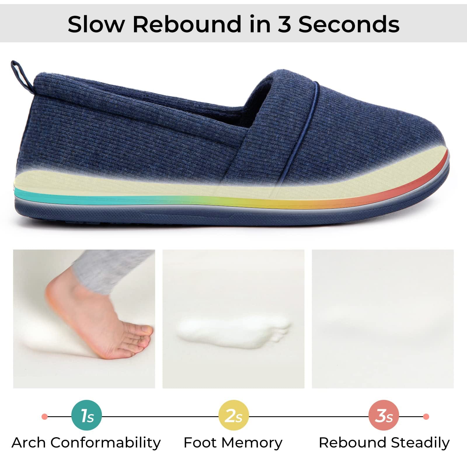 Women's Comfort Knit Loafer Light Weight Slippers with Anti-Skid Rubber Sole