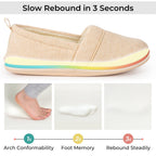 Women's Comfort Knit Loafer Light Weight Slippers with Anti-Skid Rubber Sole