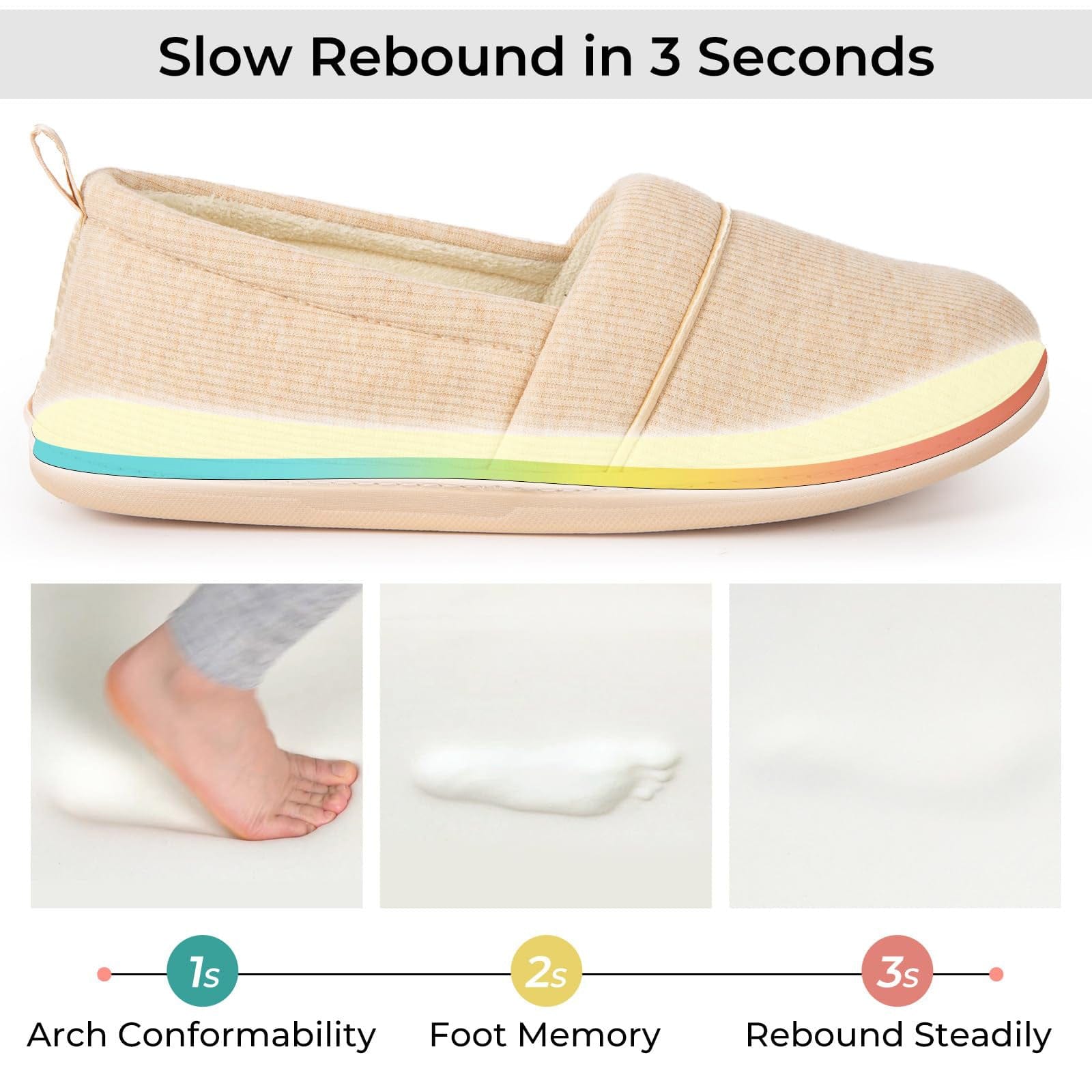 Women's Comfort Knit Loafer Light Weight Slippers with Anti-Skid Rubber Sole