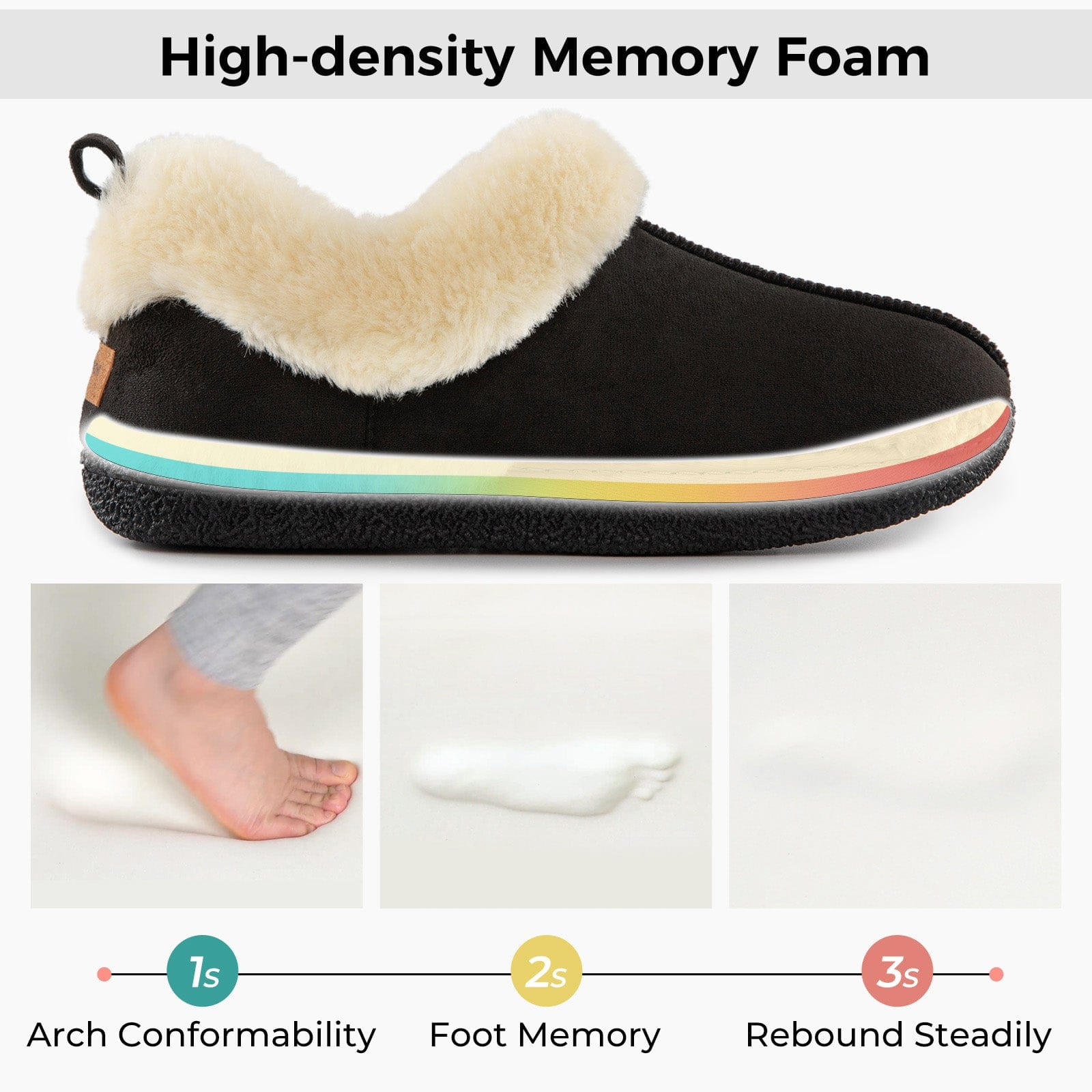 Women's Closed-back Slippers