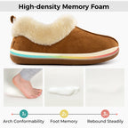 Women's Closed-back Slippers