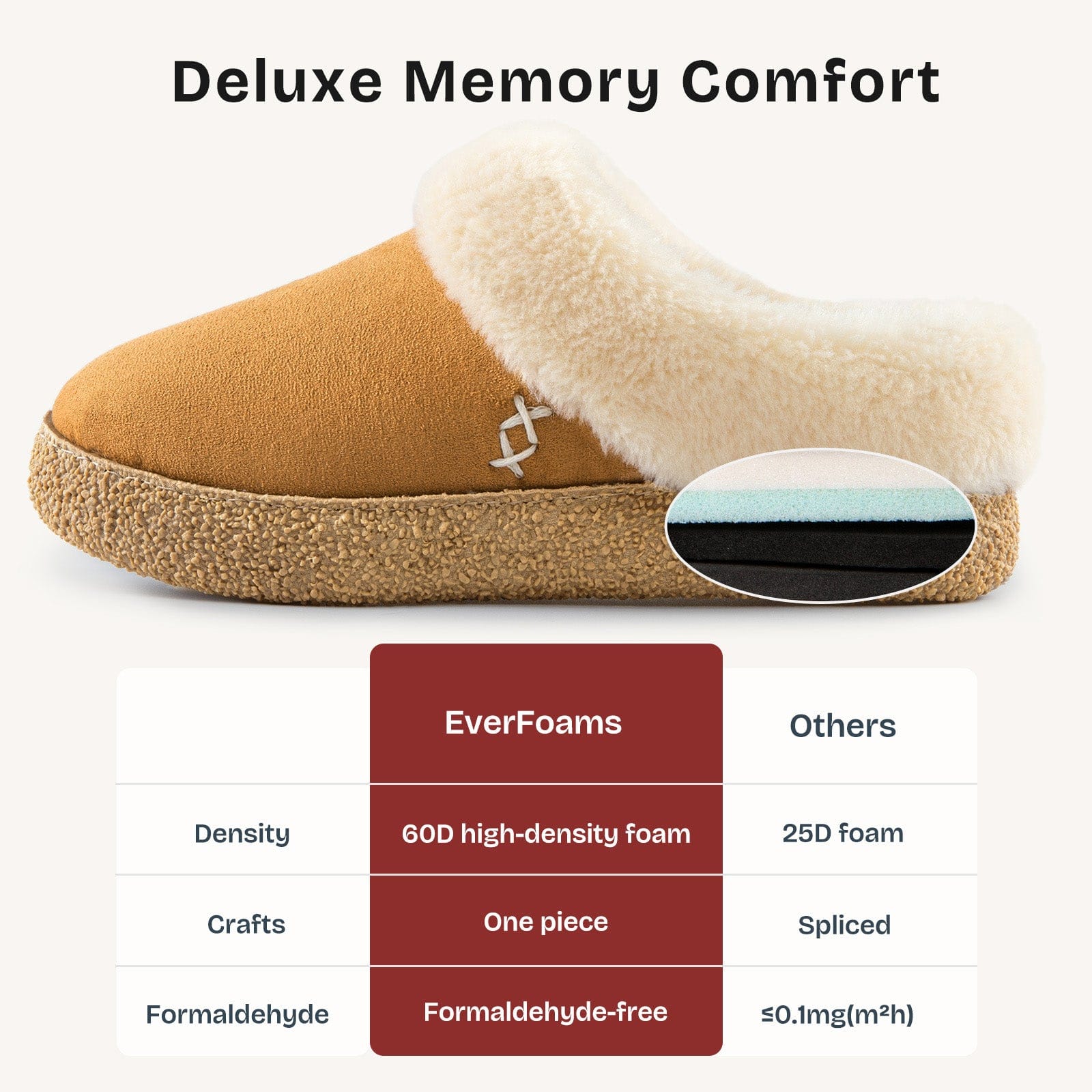 Women's Microsuede Slippers