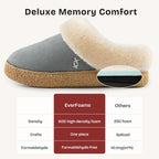 Women's Microsuede Slippers