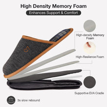 High-density Memory Foam Enhances Support & Comfort